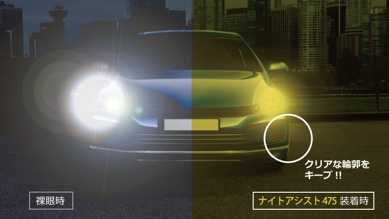 裸眼の時と夜間運転レンズを装用した時の車のヘッドライトの見え方の違い
